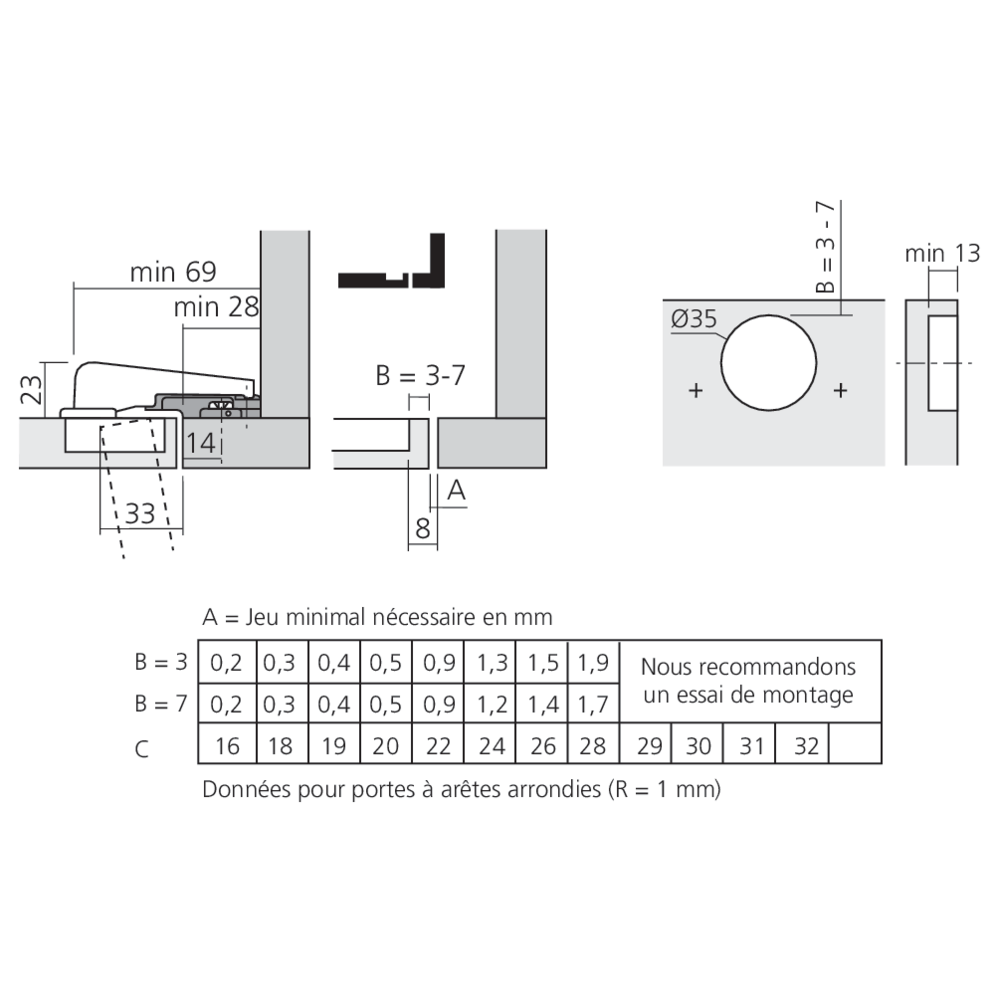 Charnière MODUL BLUMOTION pour meuble à cadre