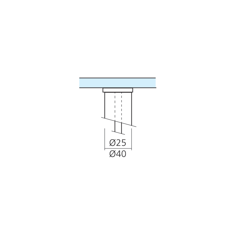 Fixation par collage