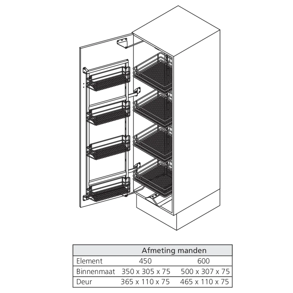 Armoire coulissante TAL Gate Pro