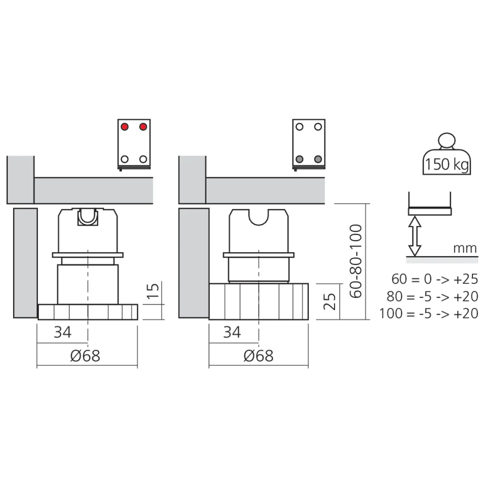 Set de pieds base large avec réglage frontal