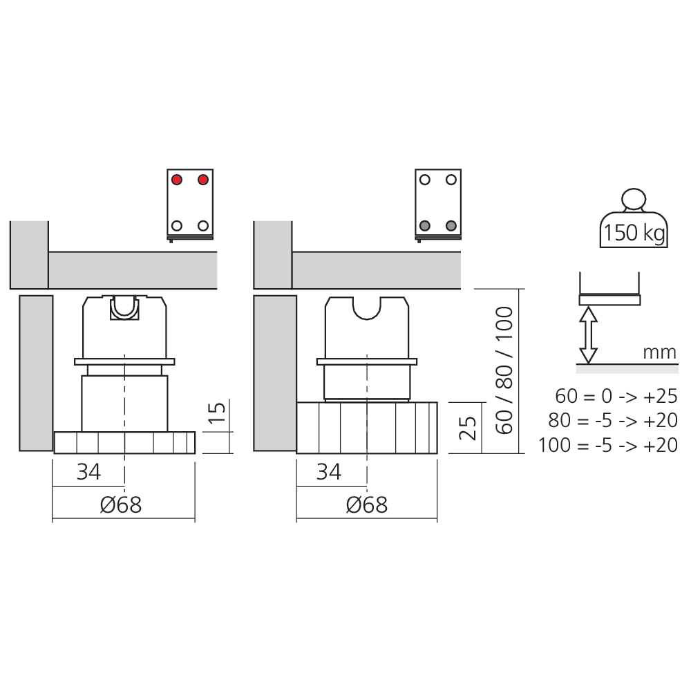 Set de pieds base large avec réglage frontal