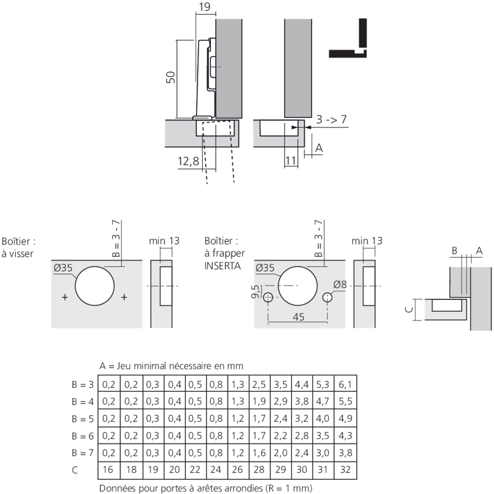 Charnière MODUL frigo pour porte en applique