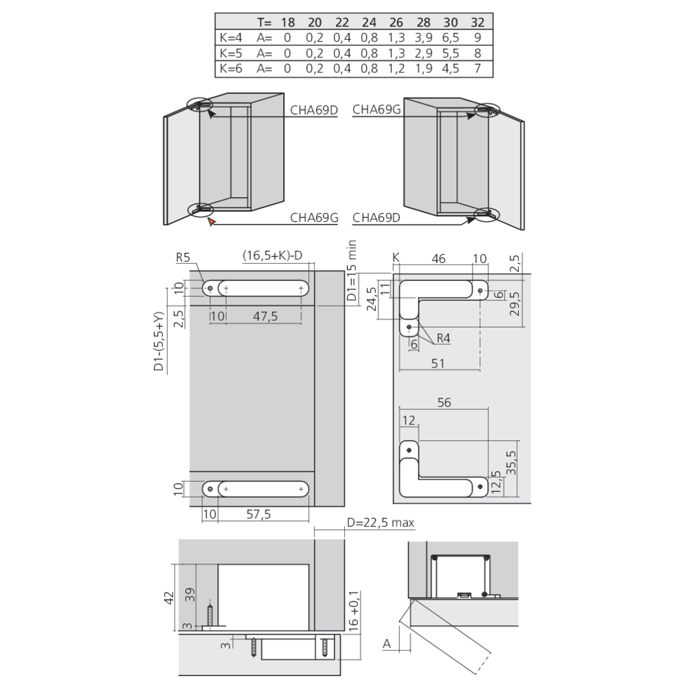 Charnière Air Push-to-open