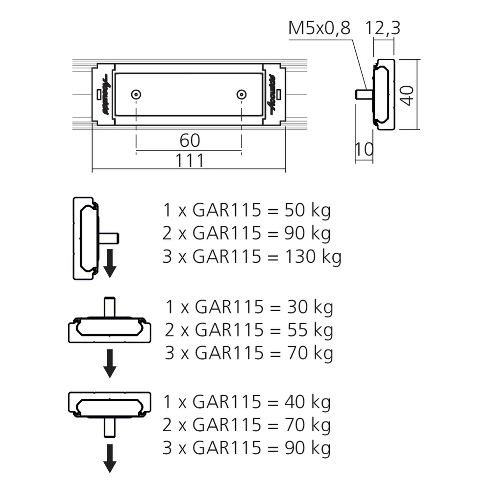 Garniture pour guidage linéaire 130 kg