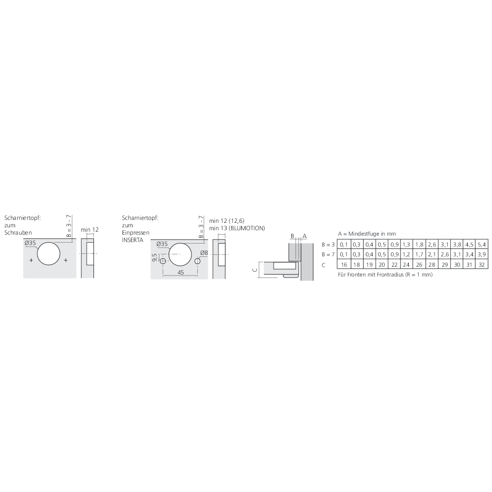 Charnière CLIP top BLUMOTION 95° pour porte épaisse en semi-applique