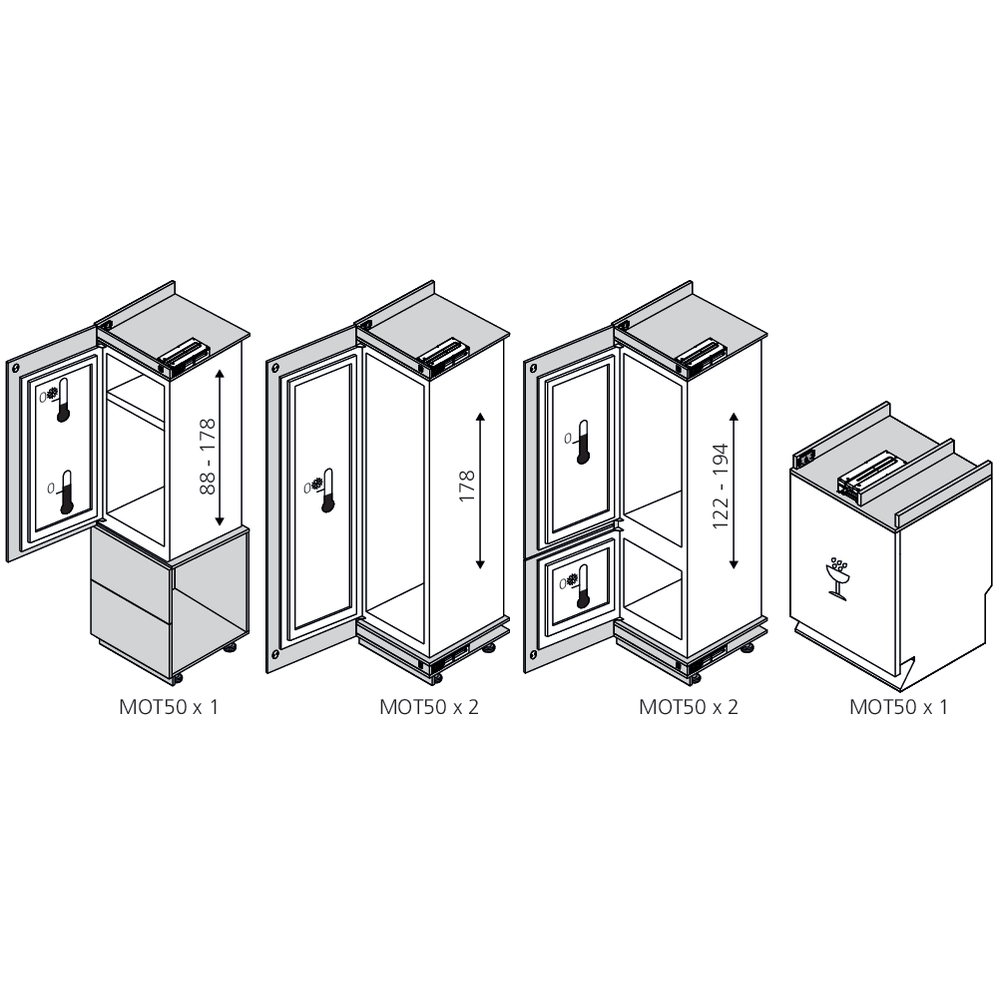 Unité motrice SERVO-DRIVE flex