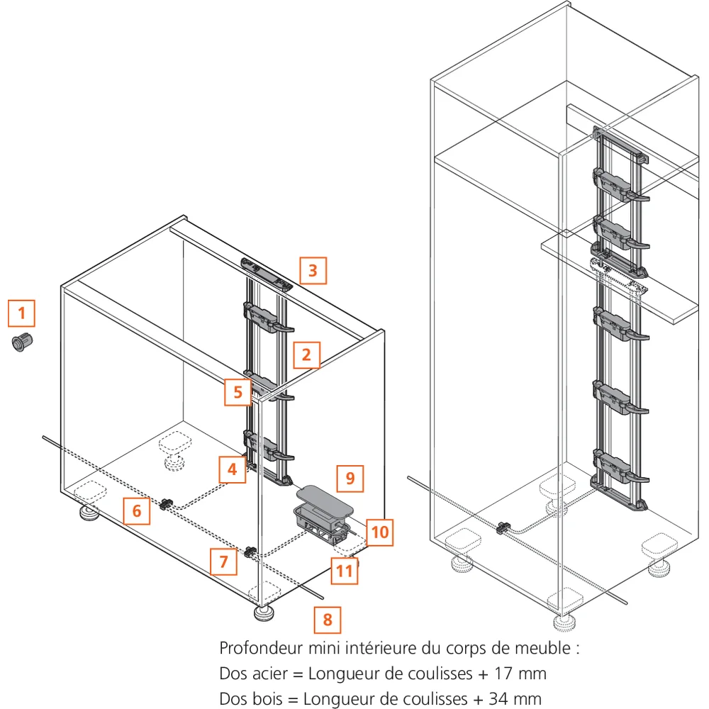 Profil pour unité motrice (2)