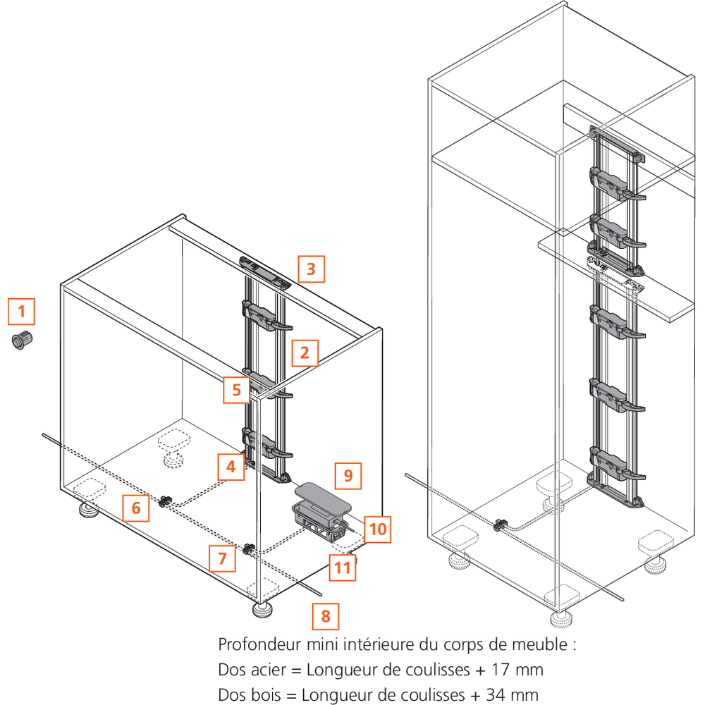 Profil pour unité motrice (2)