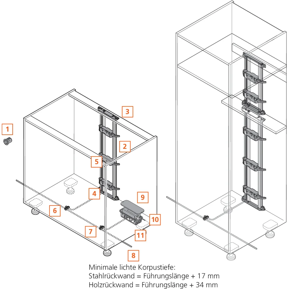 Profil pour unité motrice (2)