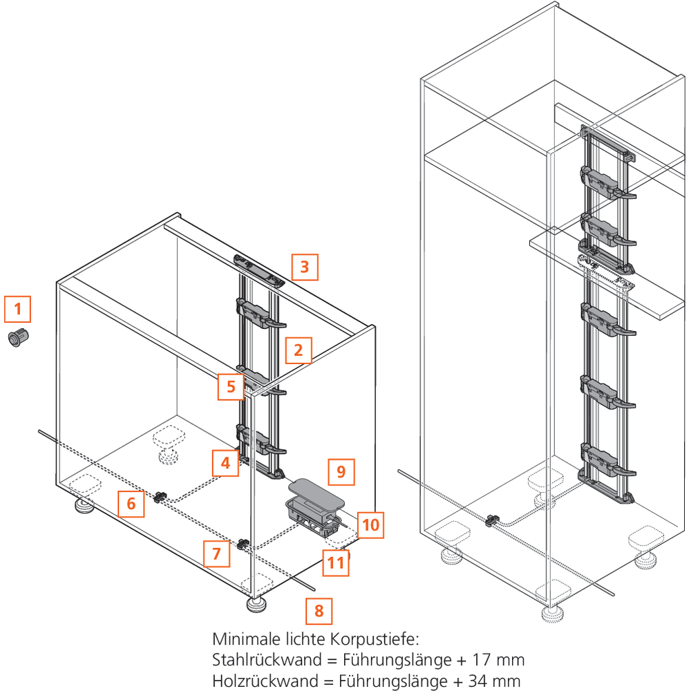 Profil pour unité motrice (2)
