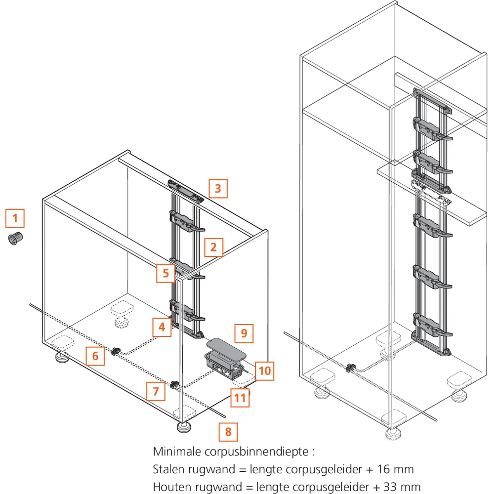 Profil pour unité motrice (2)