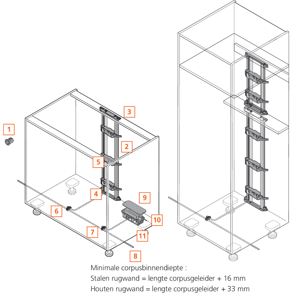 Profil pour unité motrice (2)