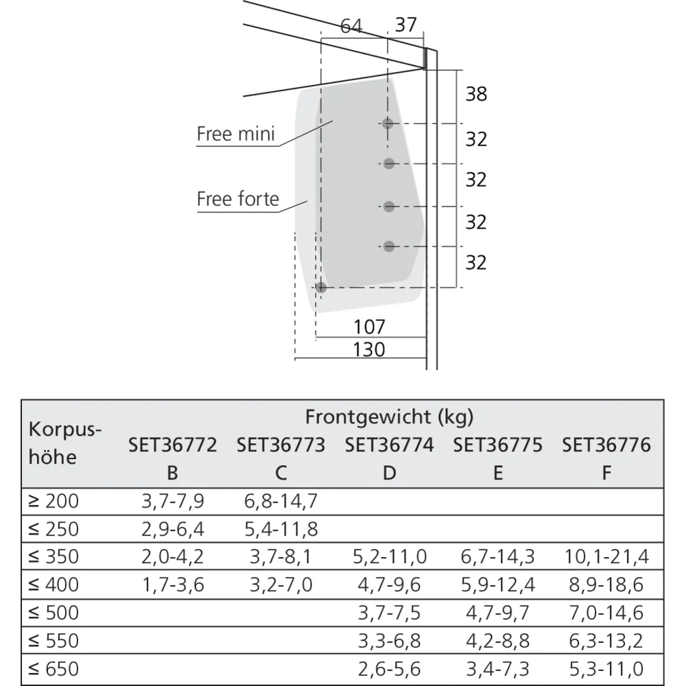 Set ferrure FREEflap