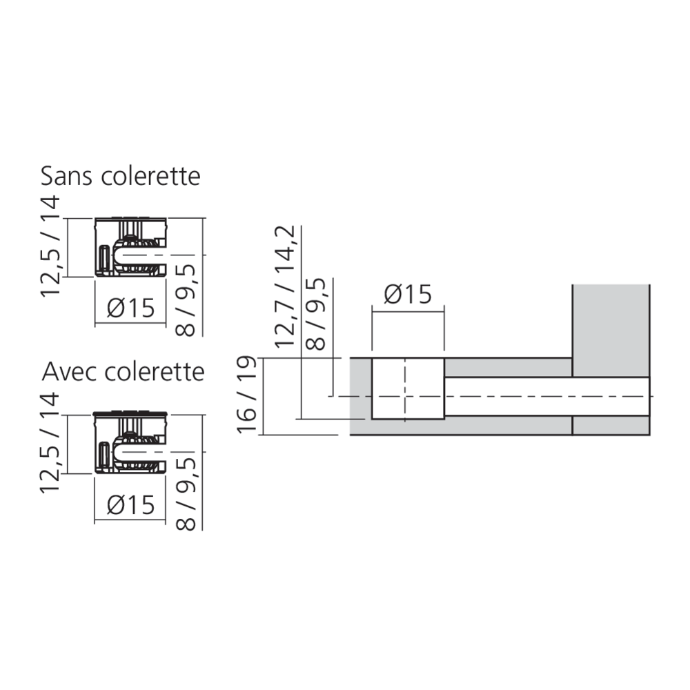 Boîtier excentrique MINI Ø15 mm