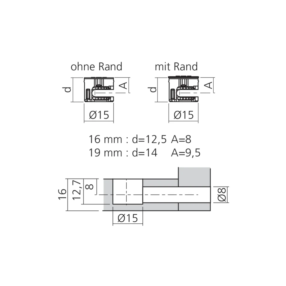 Boîtier excentrique MINI Ø15 mm