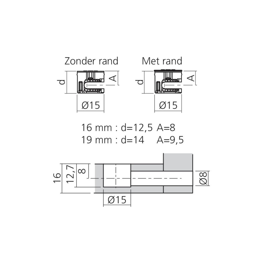 Boîtier excentrique MINI Ø15 mm