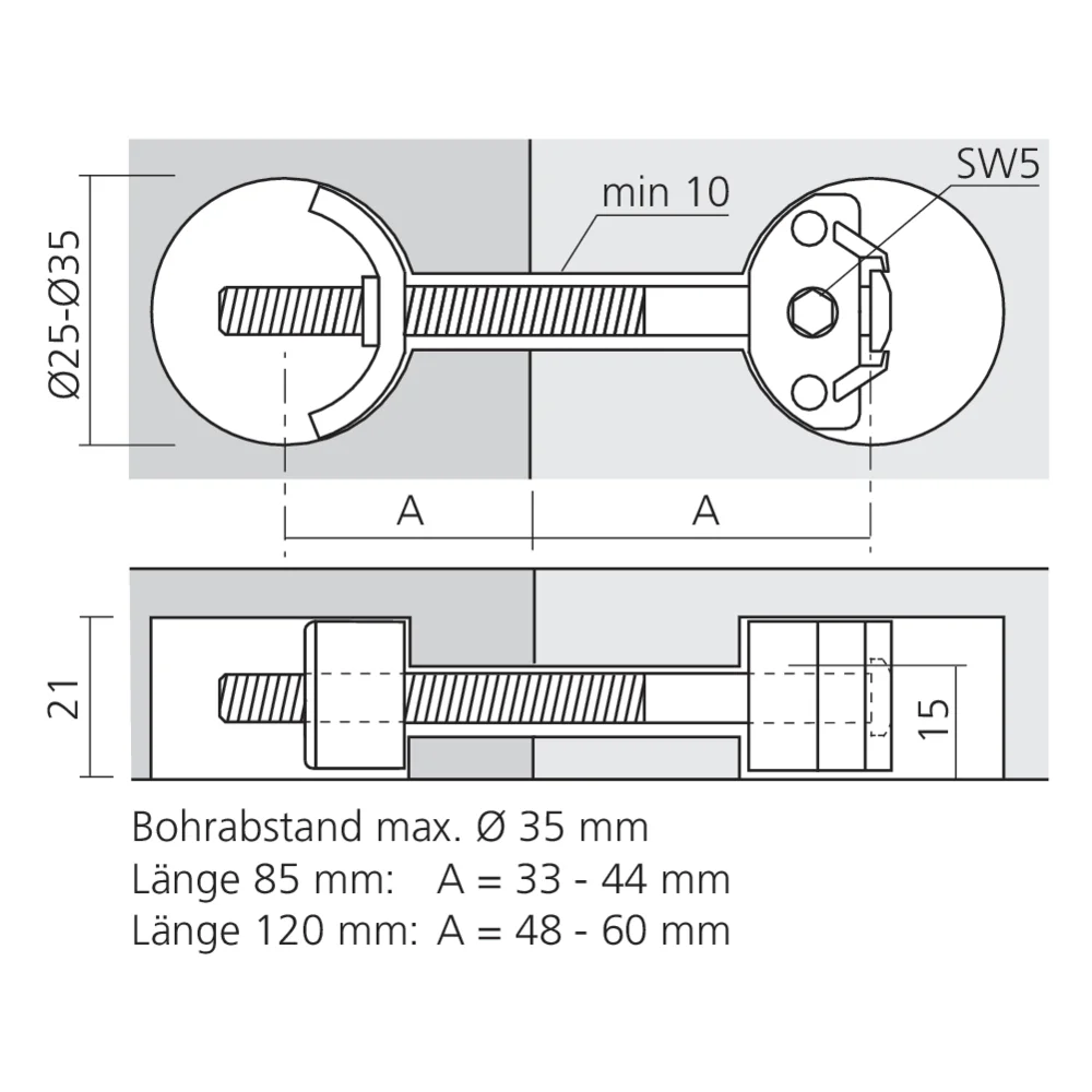 Assembleur ZIPBOLT pour plans de travail