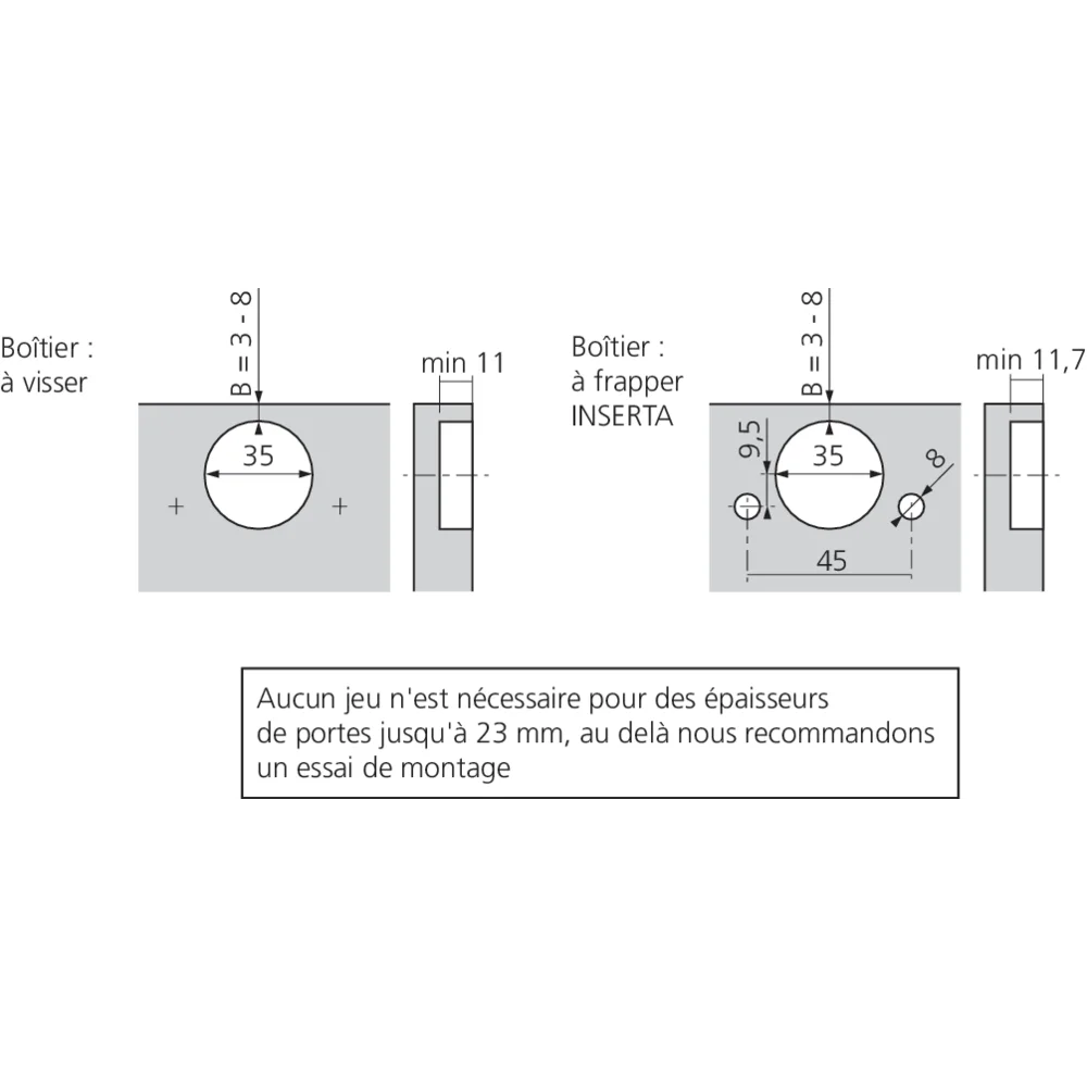 Charnière CLIP top à 155° avec encombrement 0 sans ressort