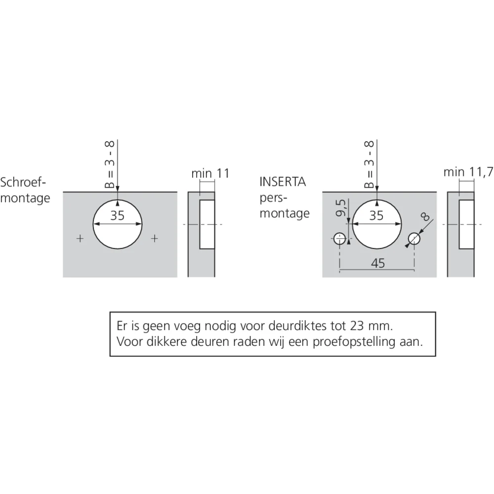 Charnière CLIP top à 155° avec encombrement 0 sans ressort