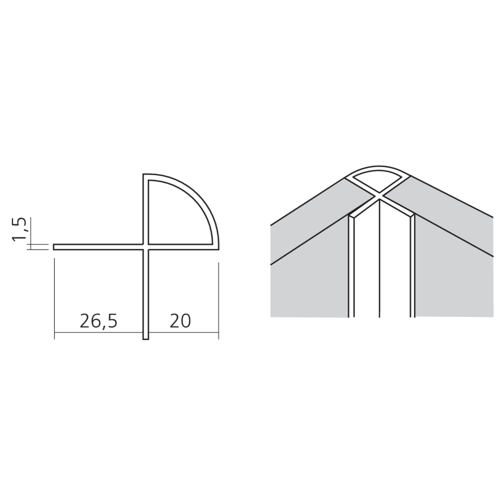 Profil d'angle
