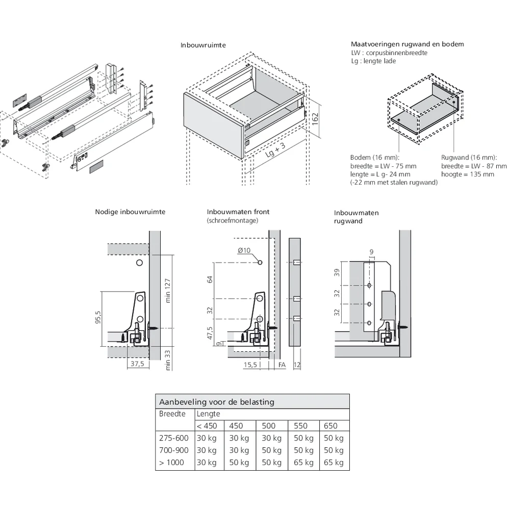 TANDEMBOX antaro hauteur B