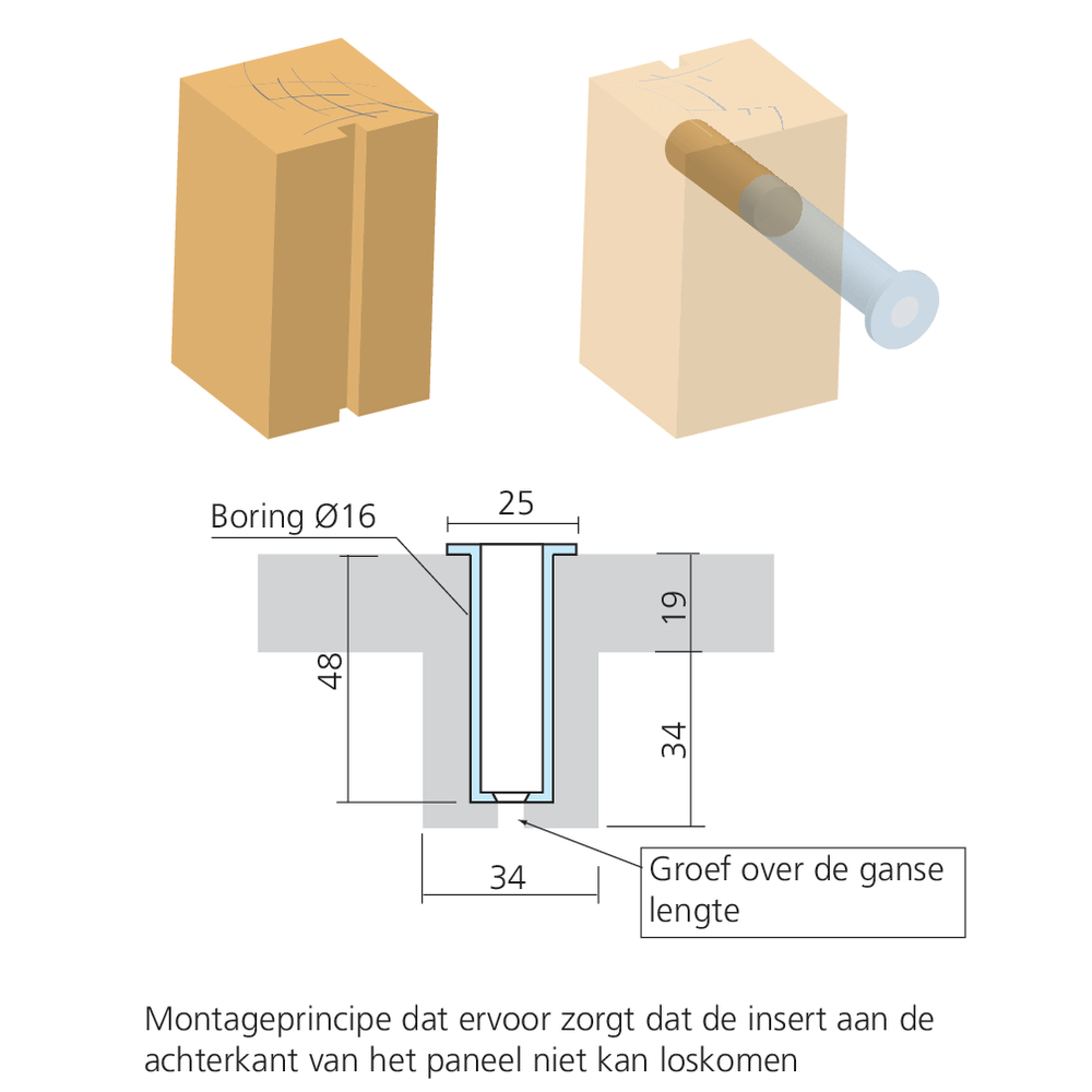 Insert rond