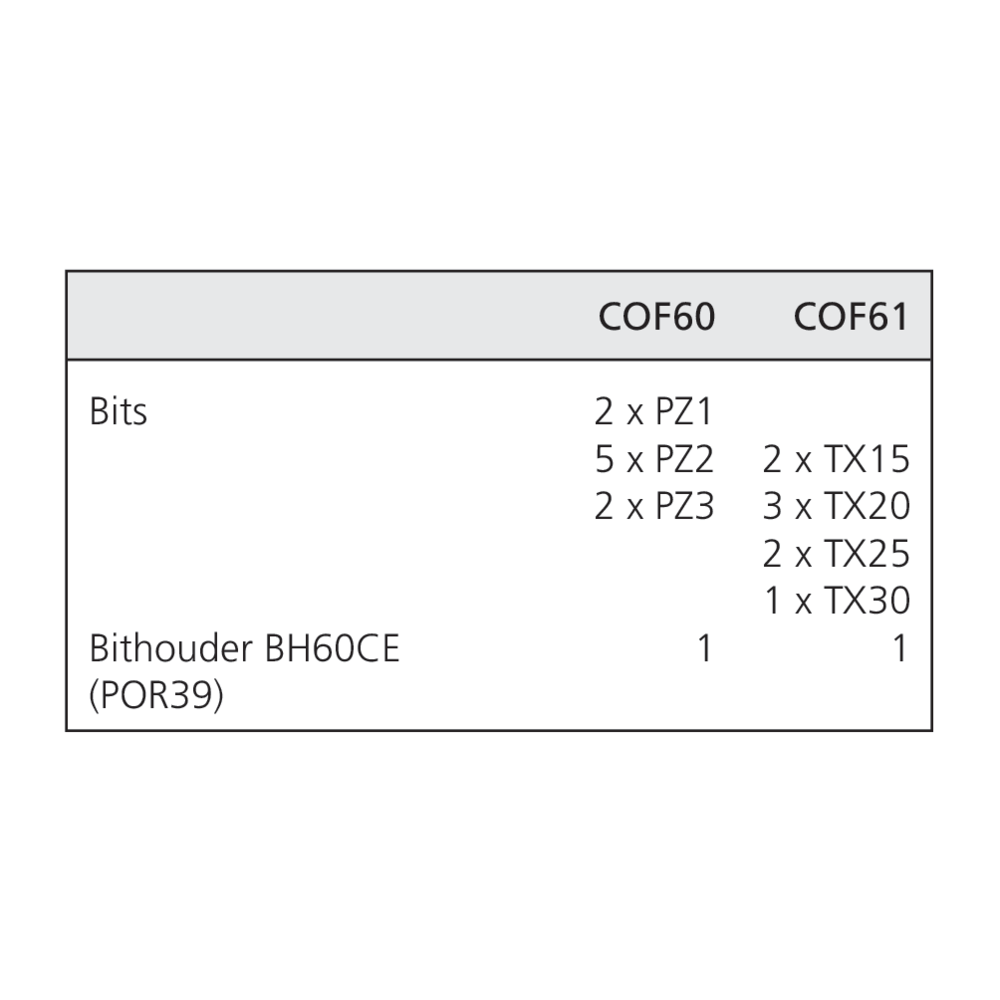 Coffret embouts