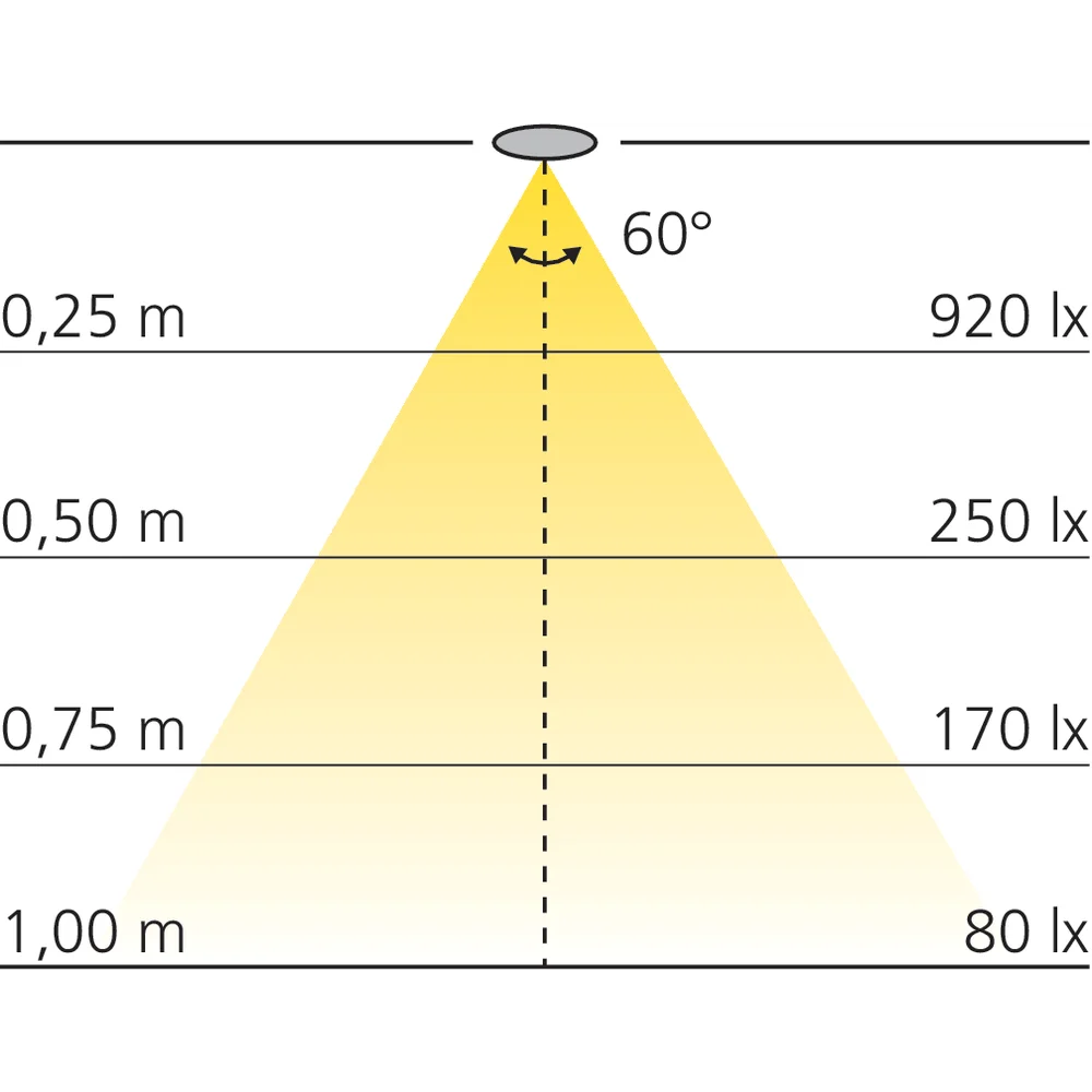 Spot rond 2 W à encastrer blanc ajustable