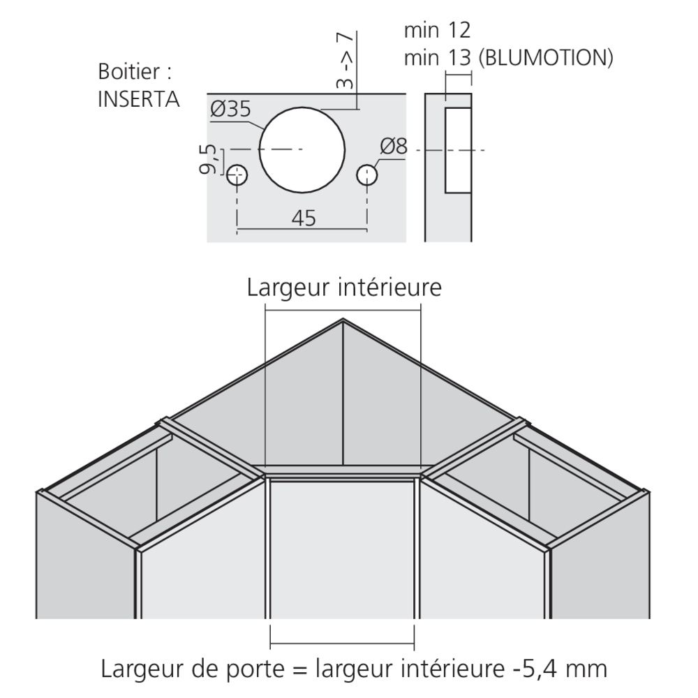Charnière CLIP top BLUMOTION pour porte à +45° ouverture 95°
