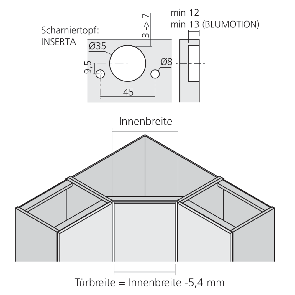 Charnière CLIP top BLUMOTION pour porte à +45° ouverture 95°