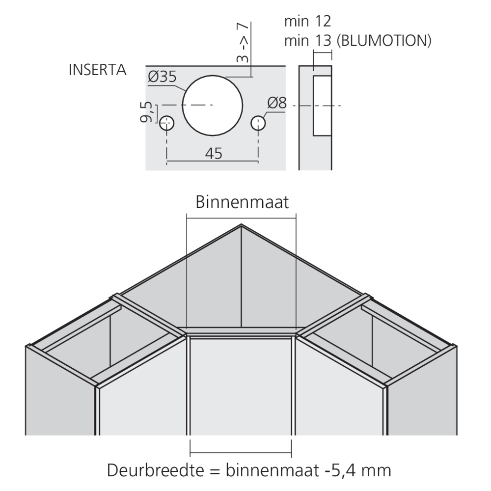 Charnière CLIP top BLUMOTION pour porte à +45° ouverture 95°