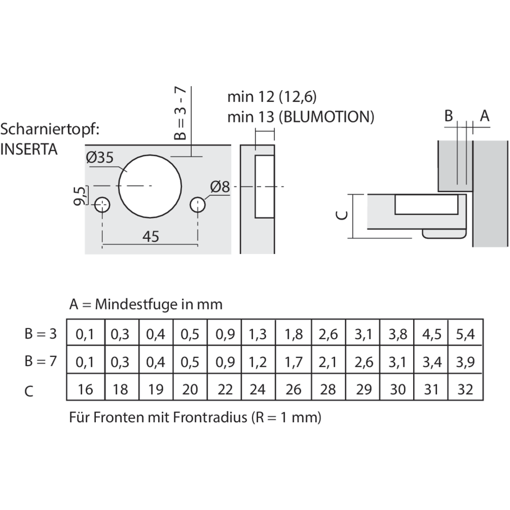 Charnière CLIP top BLUMOTION 95° pour porte épaisse en semi-applique