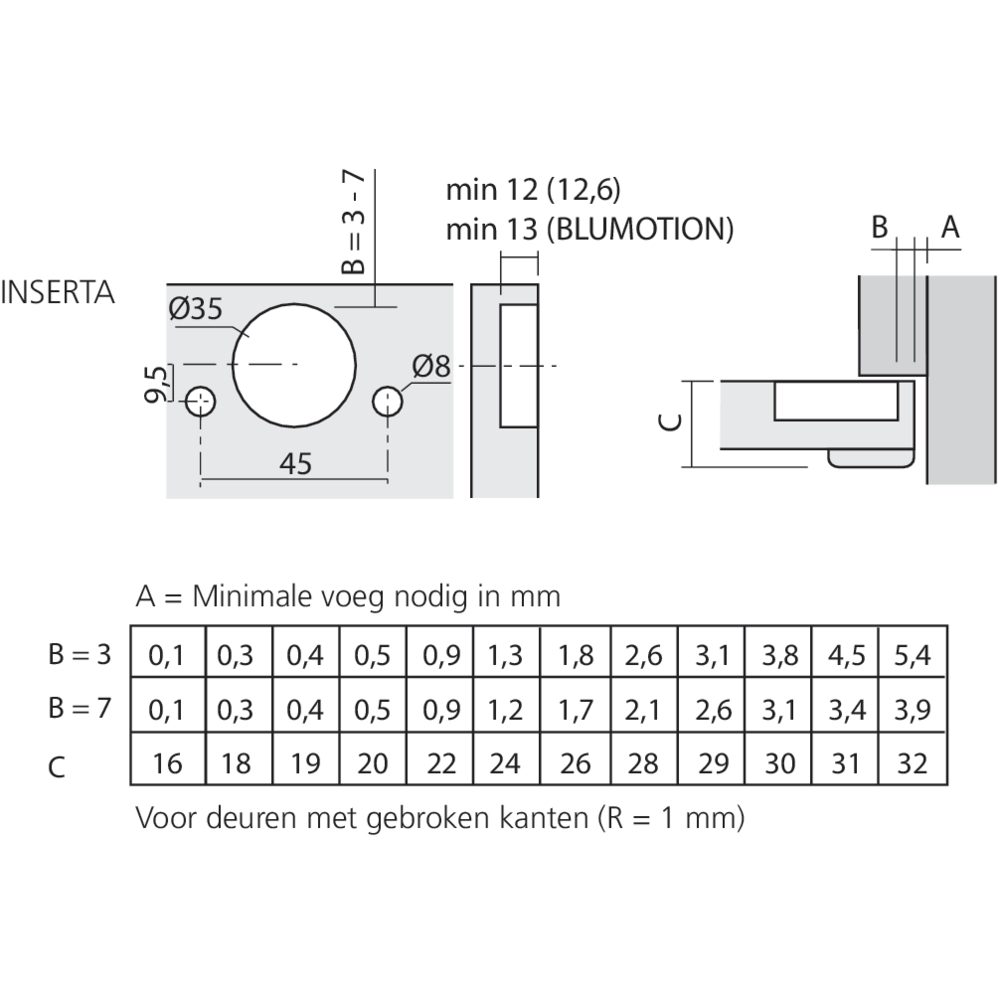 Charnière CLIP top BLUMOTION 95° pour porte épaisse en semi-applique