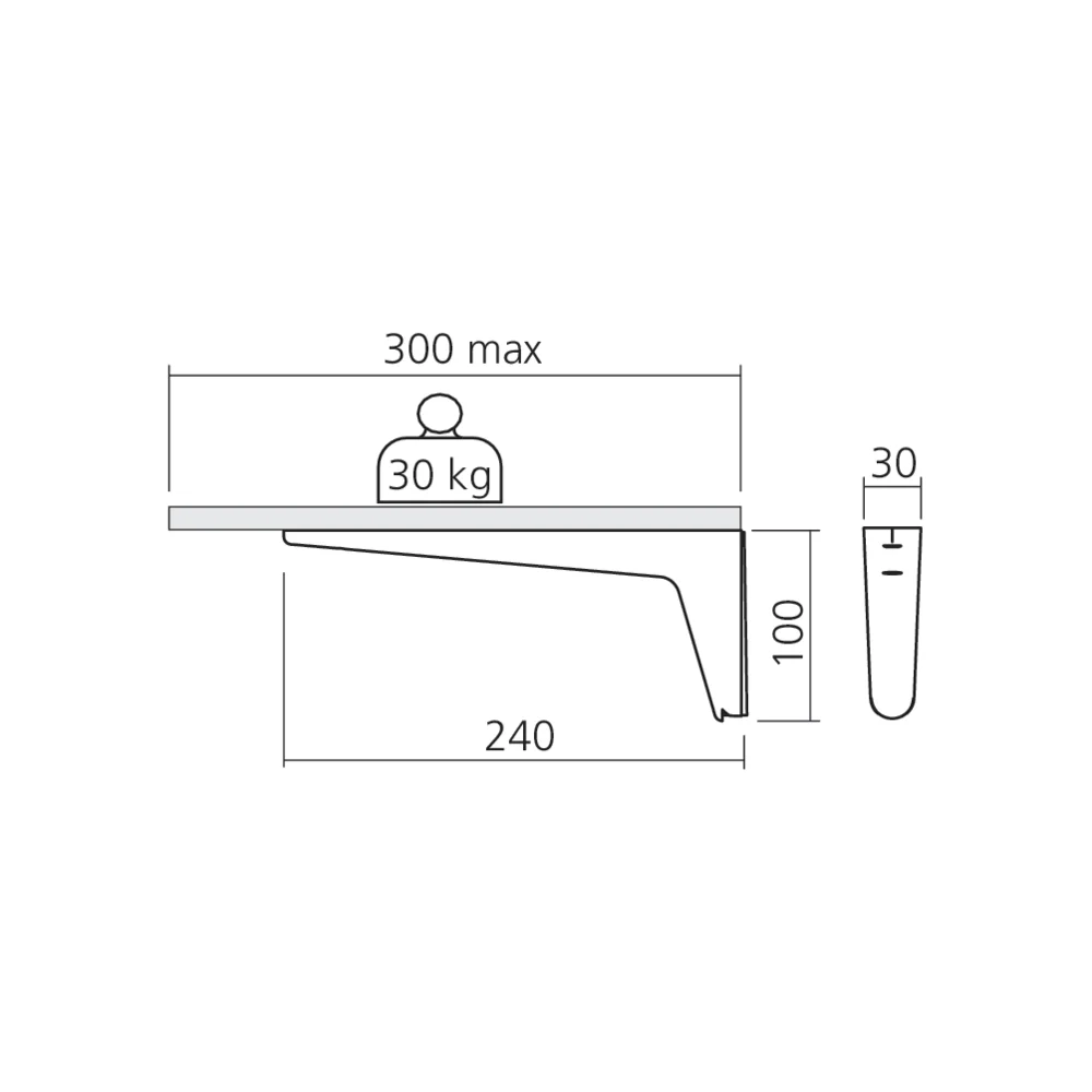 Console d’étagère