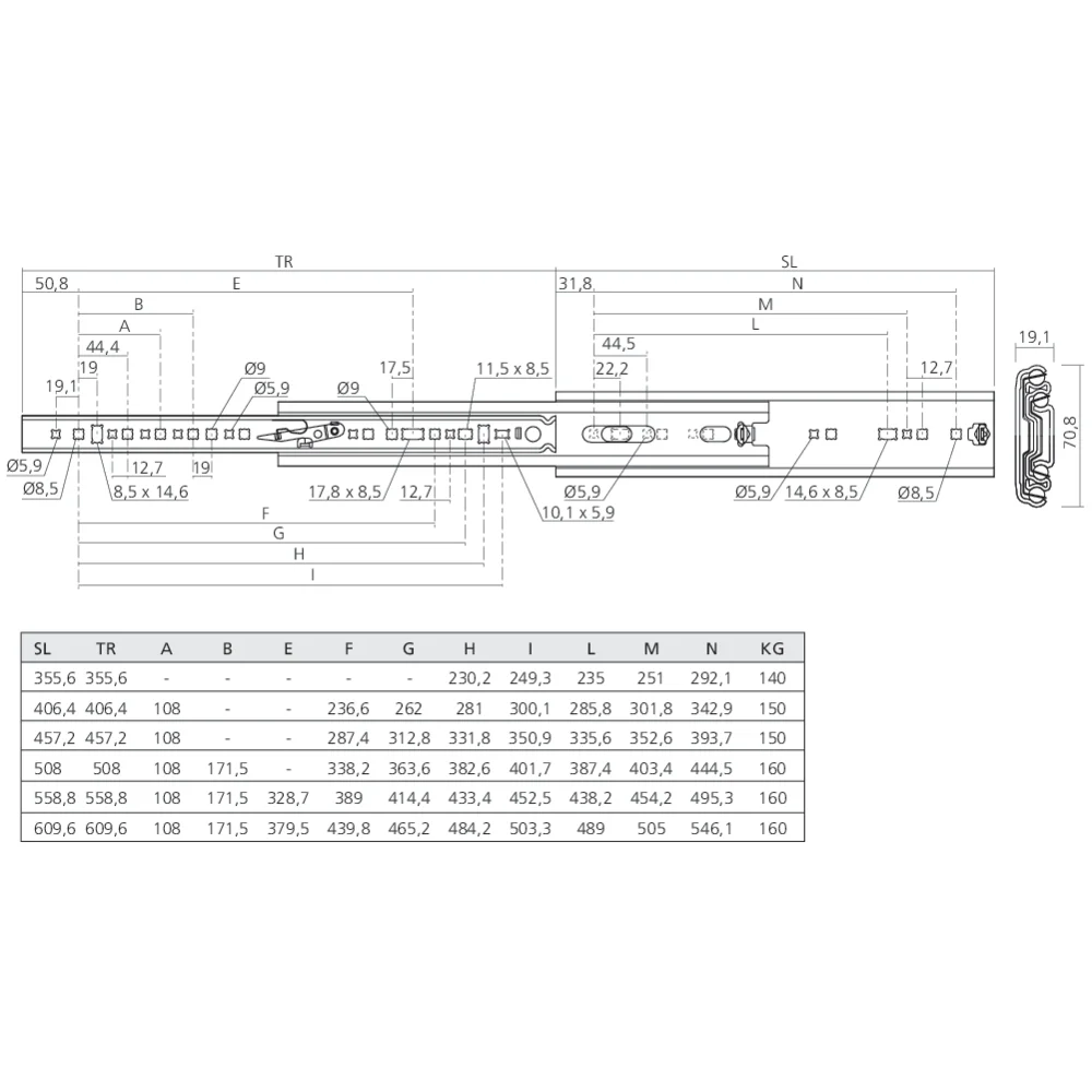 Coulisses à billes sortie totale 160 kg