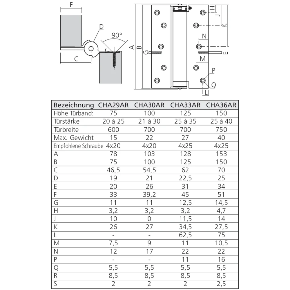 Charnière double action
