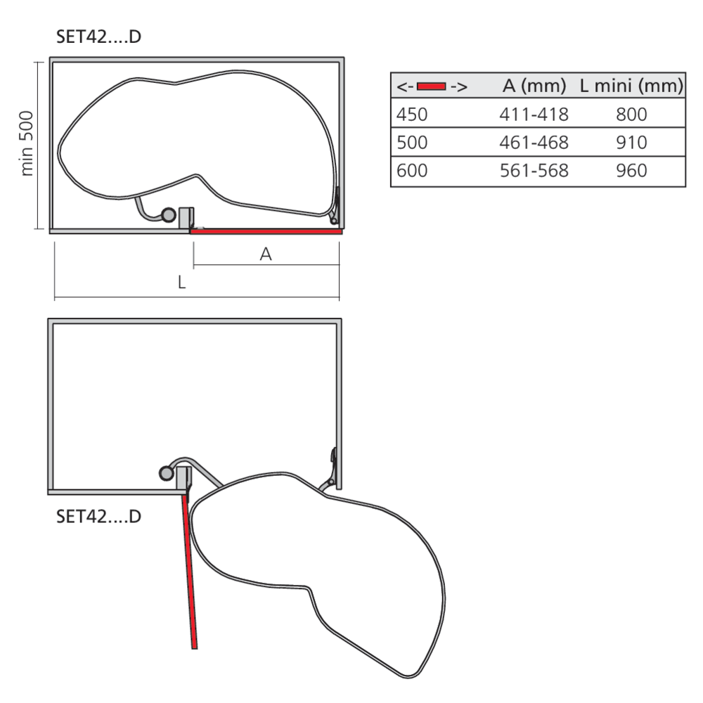 Ensemble d'angle LeMans II Arena Classic fond gris galerie grise