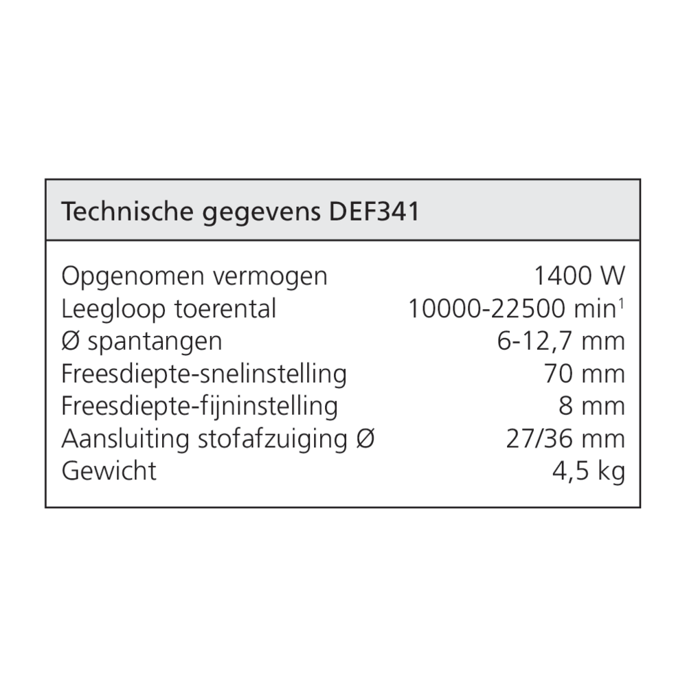 Défonceuse OF 1400 EBQ-Plus