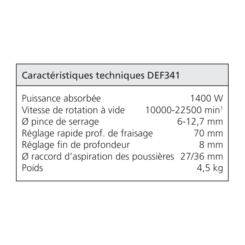 Défonceuse OF 1400 EBQ-Plus