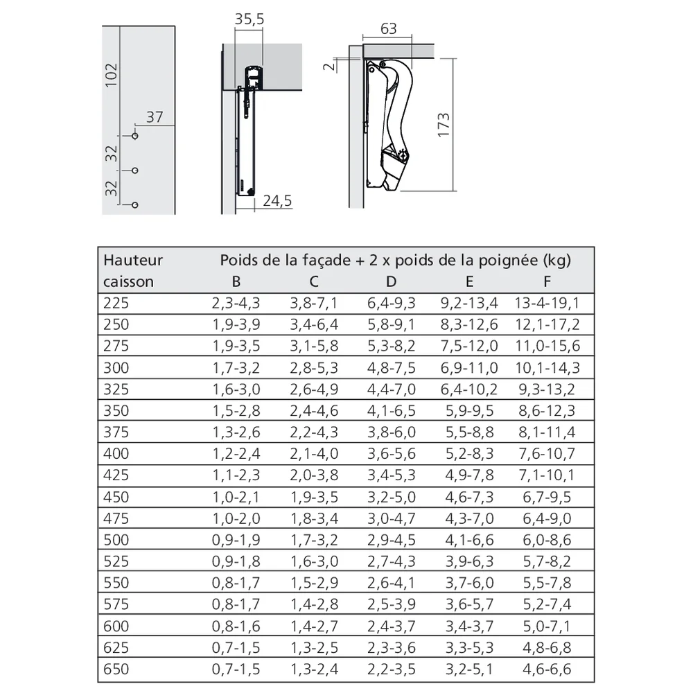 Set ferrure FREEspace mini
