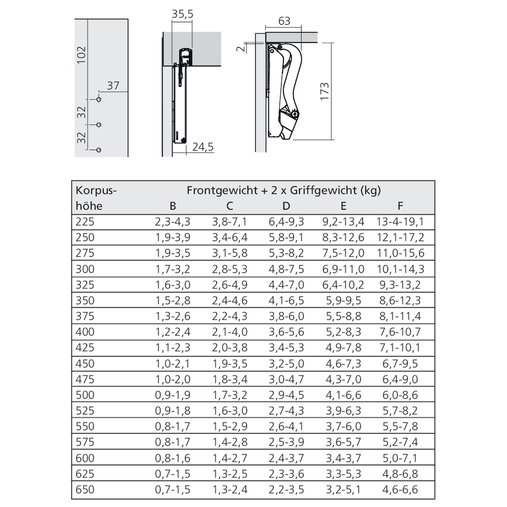 Set ferrure FREEspace mini