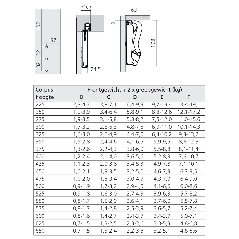 Set ferrure FREEspace mini