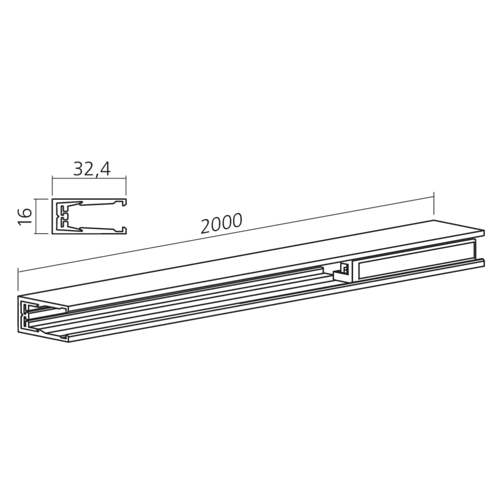 Profil d'électrification MACRO