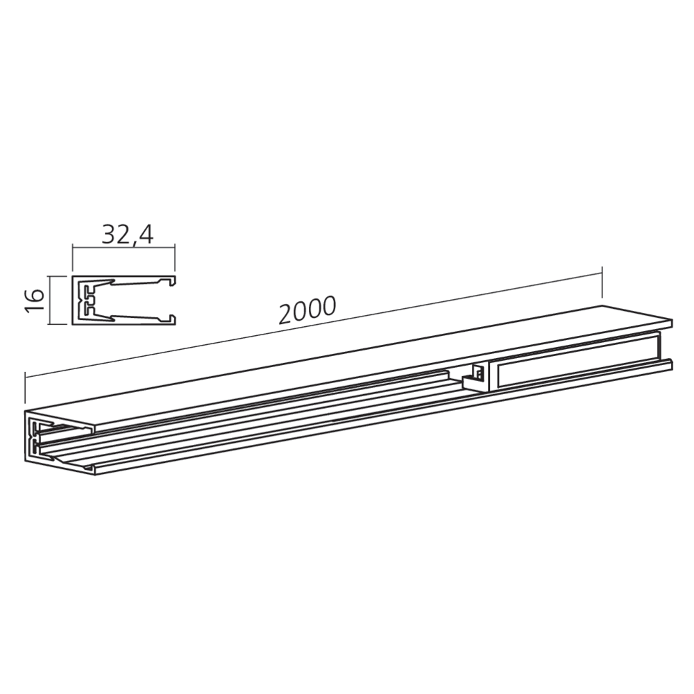 Profil d'électrification MACRO