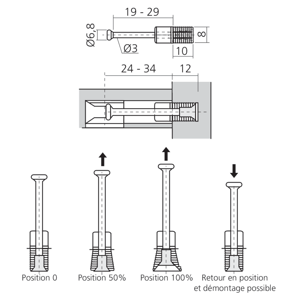 Tourillon à expansion MINI15