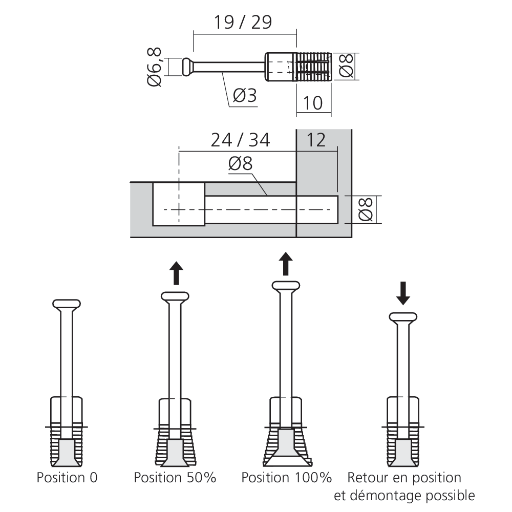 Tourillon à expansion MINI15