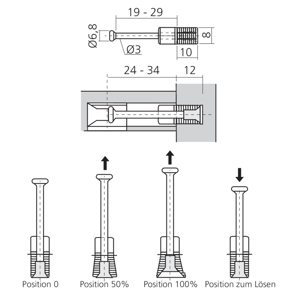 Tourillon à expansion MINI15