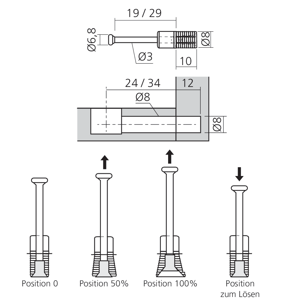 Tourillon à expansion MINI15