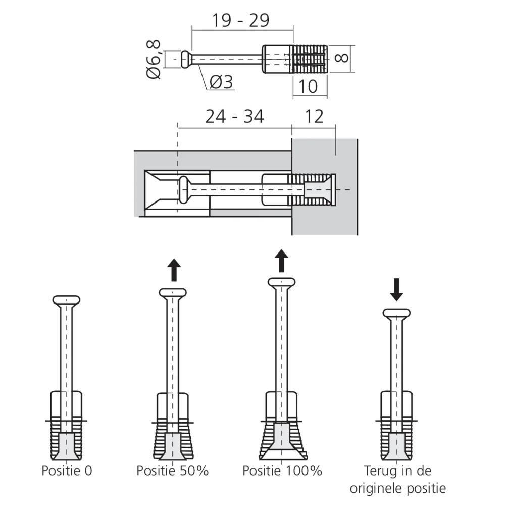 Tourillon à expansion MINI15