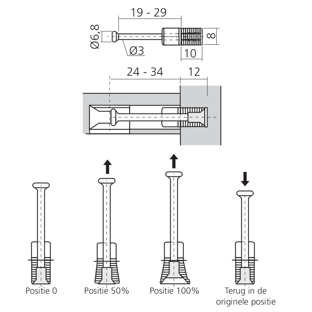 Tourillon à expansion MINI15